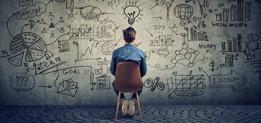 Why Every Successful Business Idea  Starts with a Plan—and How to Build One That Works